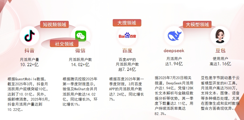 【资阳】中山GEO优化：六匹马网络引领AI获客新纪元